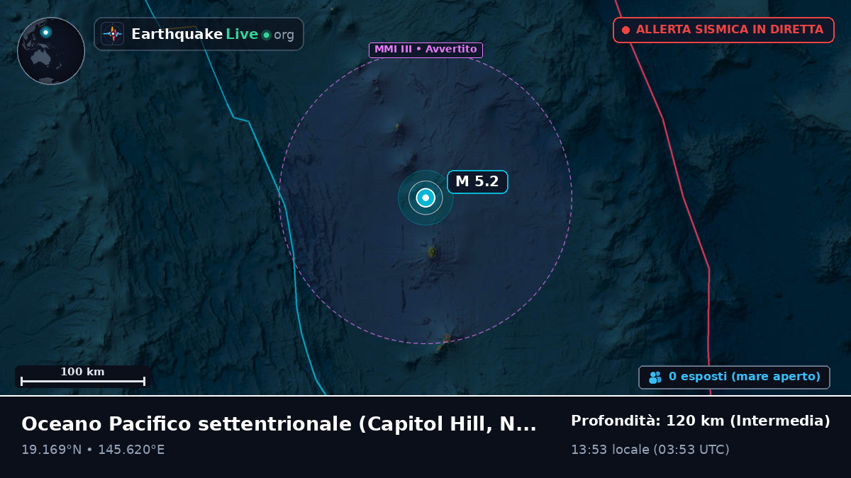 Oceano Pacifico settentrionale (Northern Mariana Islands)