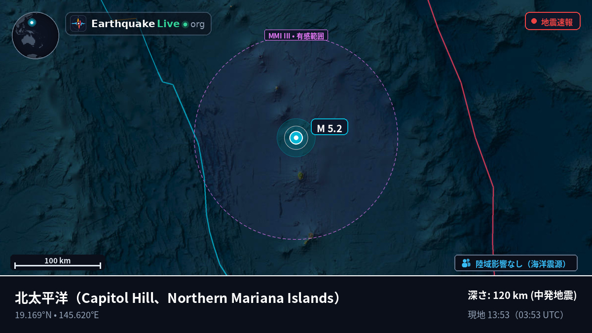 北太平洋 (Northern Mariana Islands)