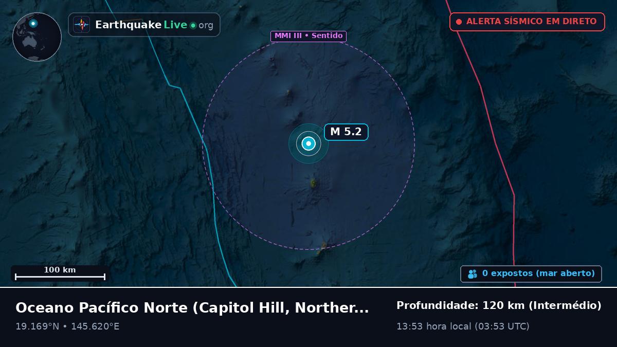 Oceano Pacífico Norte (Northern Mariana Islands)