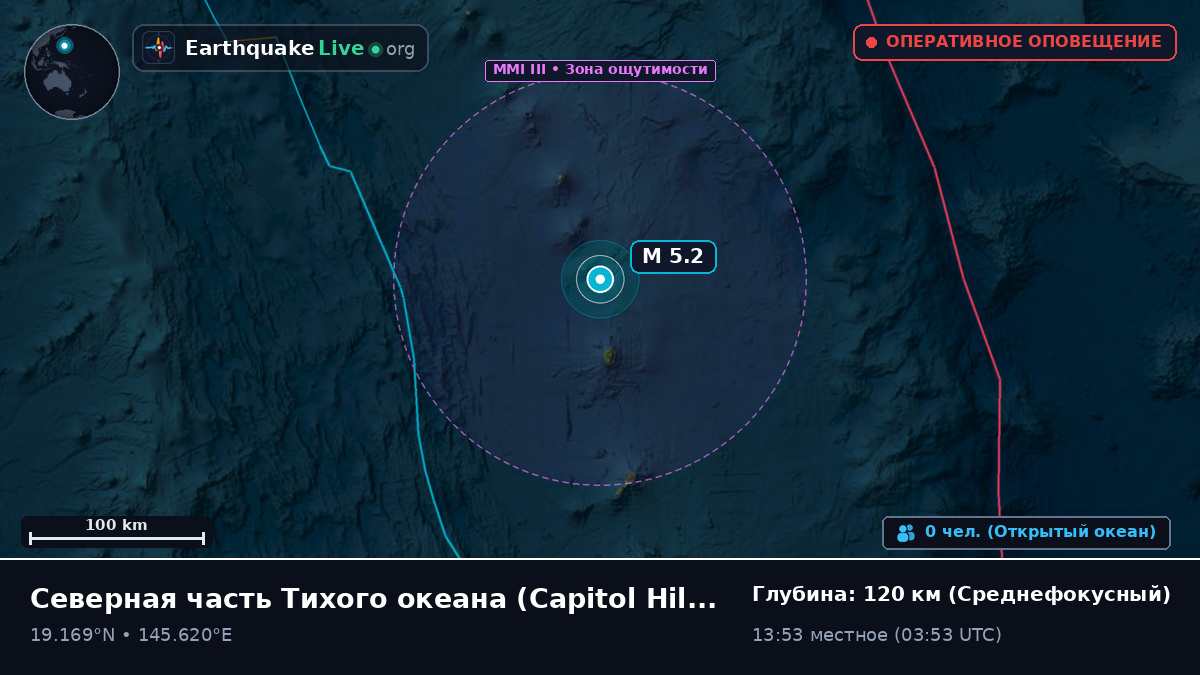 Северная часть Тихого океана (Northern Mariana Islands)