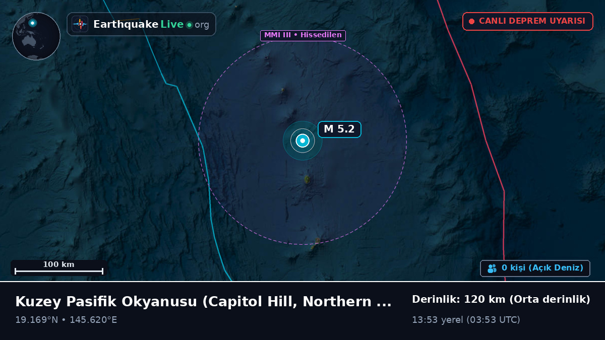 Kuzey Pasifik Okyanusu (Northern Mariana Islands)