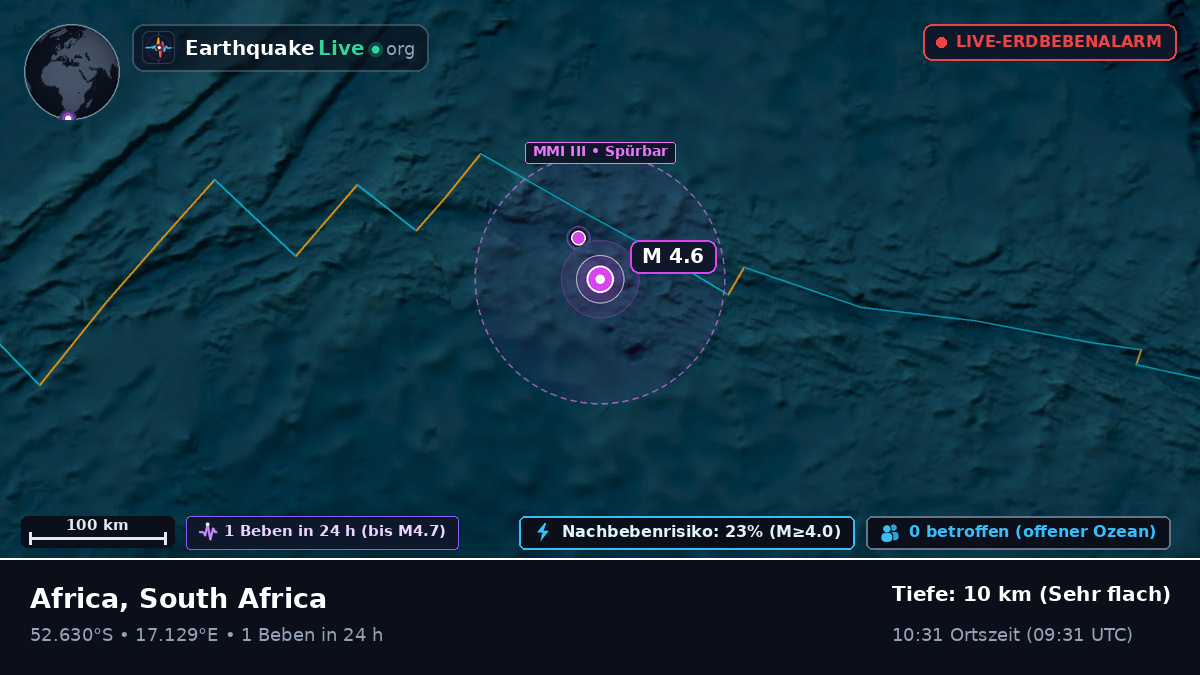 Südatlantik (South Africa)