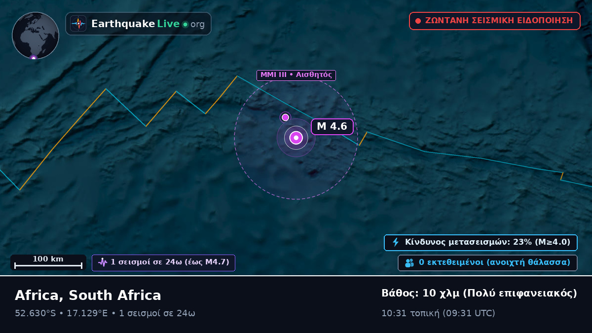 Νότιος Ατλαντικός Ωκεανός (South Africa)