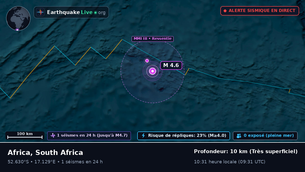 Océan Atlantique Sud (South Africa)