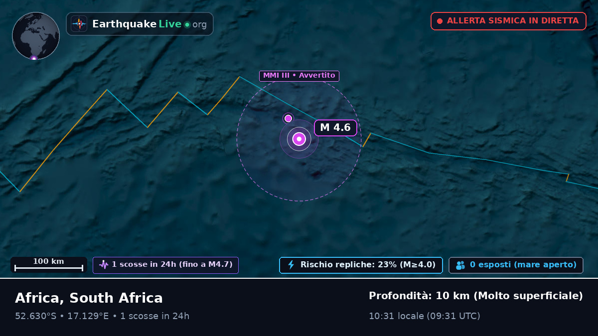 Oceano Atlantico meridionale (South Africa)
