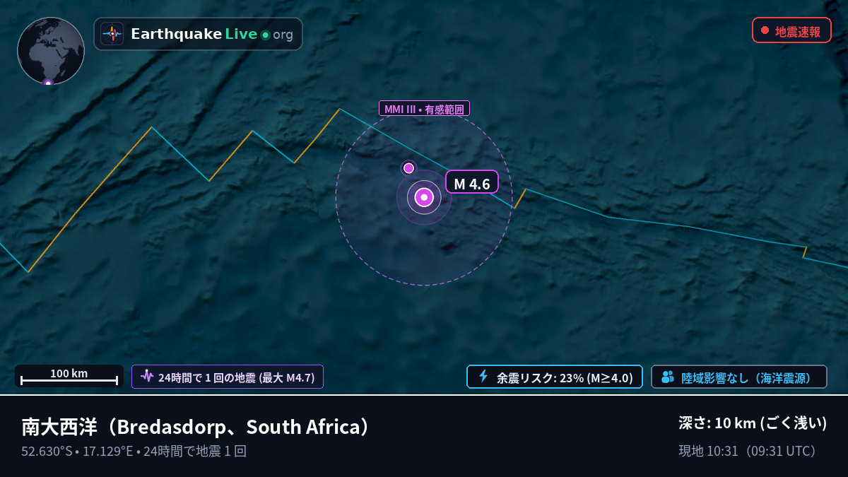 南大西洋 (South Africa)