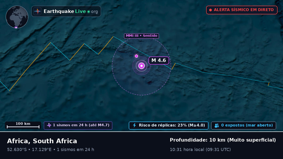 Oceano Atlântico Sul (South Africa)