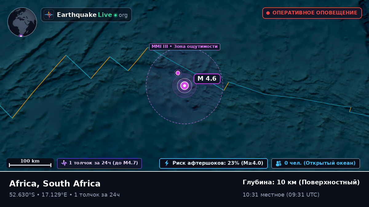 Южная часть Атлантического океана (South Africa)