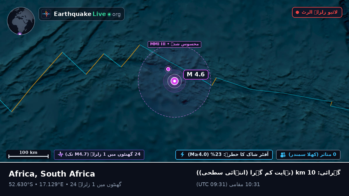 جنوبی بحر اوقیانوس (South Africa)