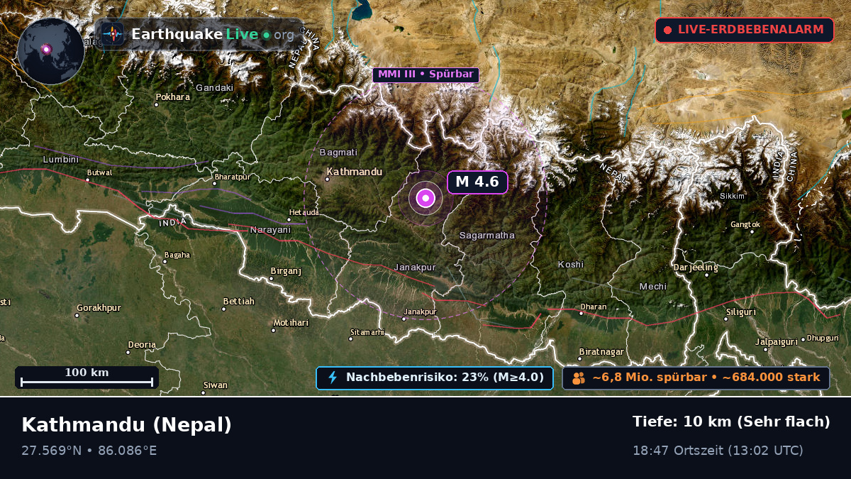Bhaktapur, Nepal