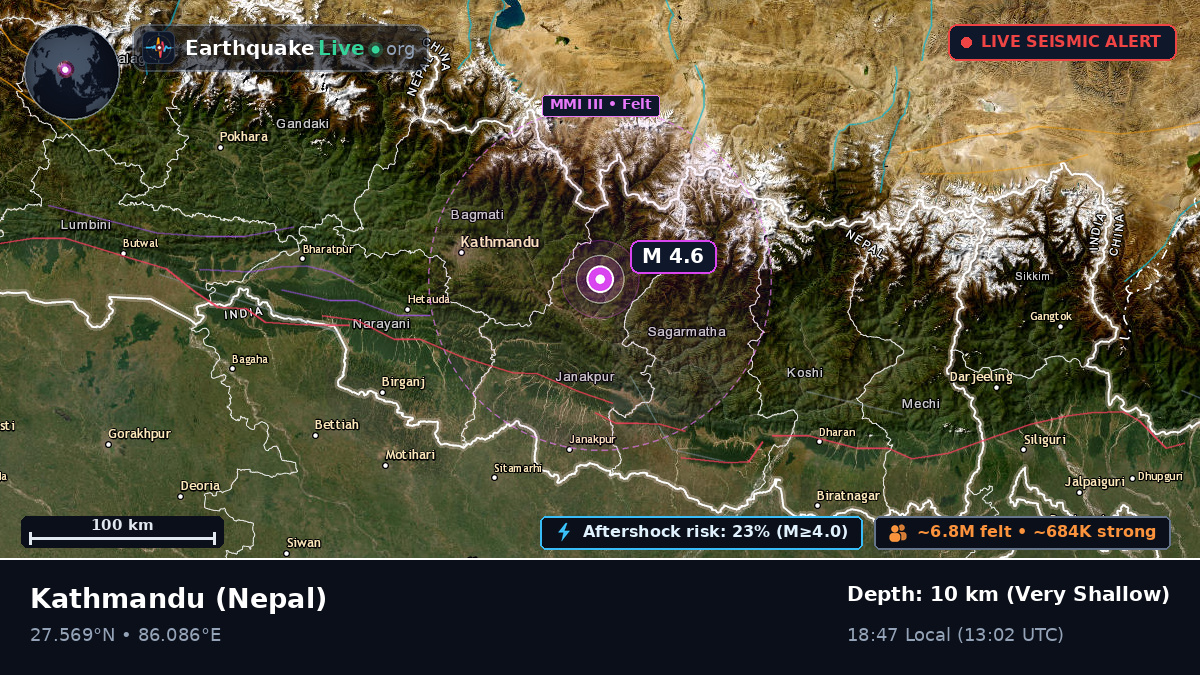 Bhaktapur, Nepal