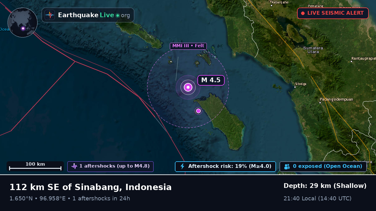 Off the coast of Sibolga, Indonesia