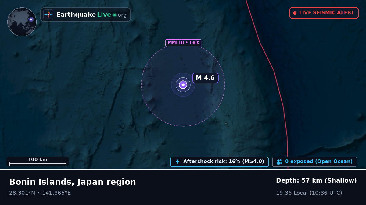 North Pacific Ocean (Japan)