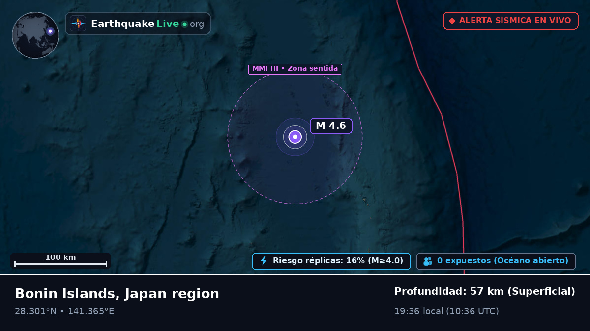 Océano Pacífico Norte (Japón)