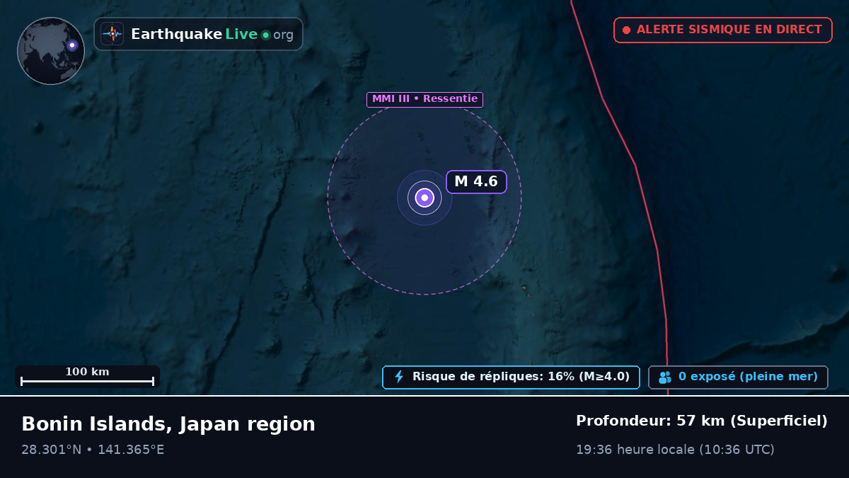Océan Pacifique Nord (Japon)