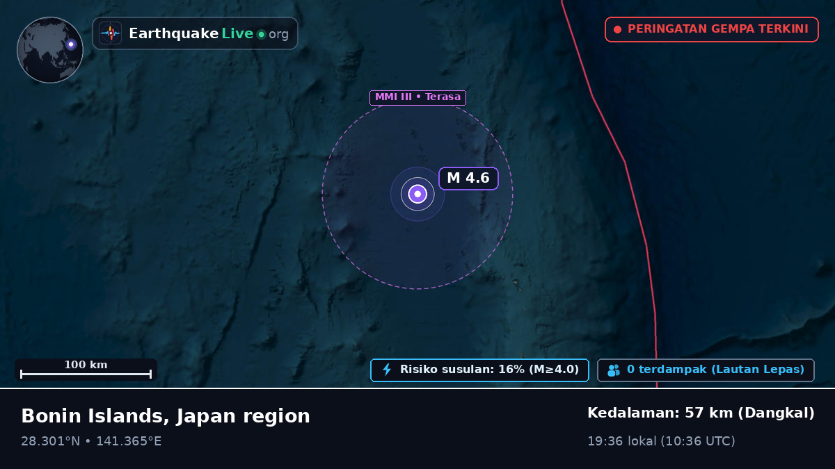 Samudra Pasifik Utara (Jepang)