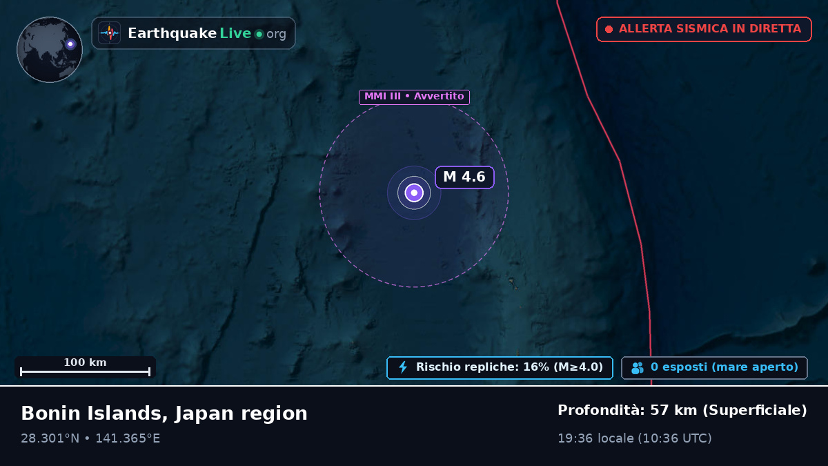 Oceano Pacifico settentrionale (Giappone)