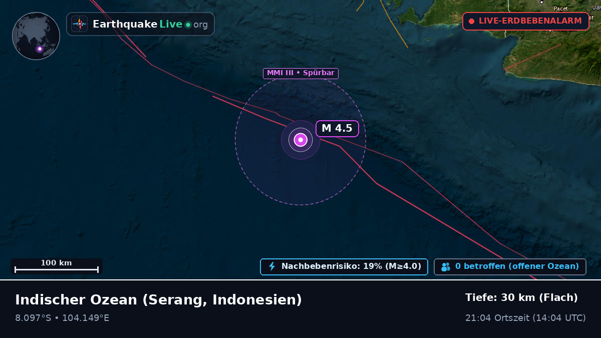 Indischer Ozean (Indonesien)