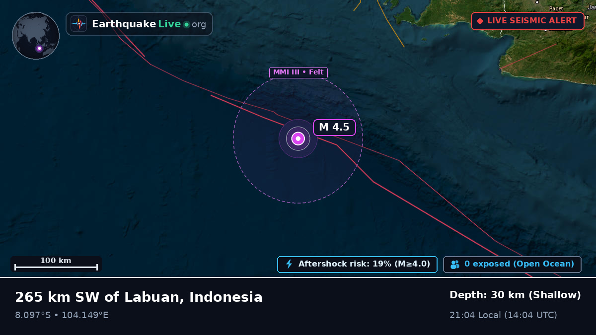 Indian Ocean (Indonesia)