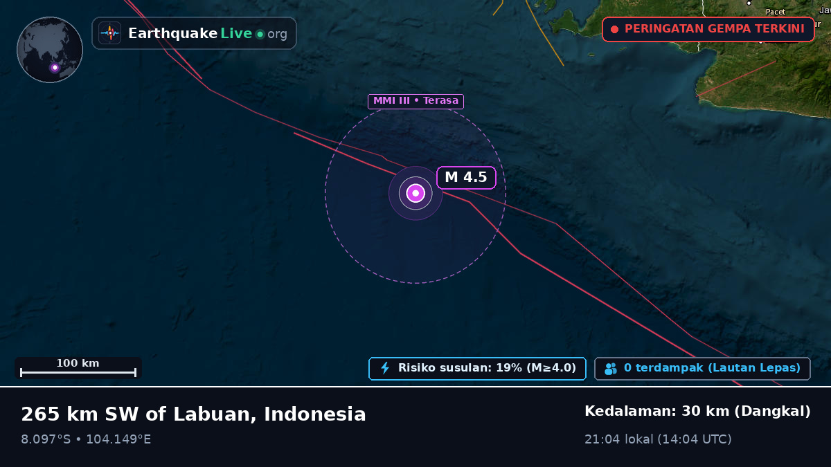 Samudra Hindia (Indonesia)