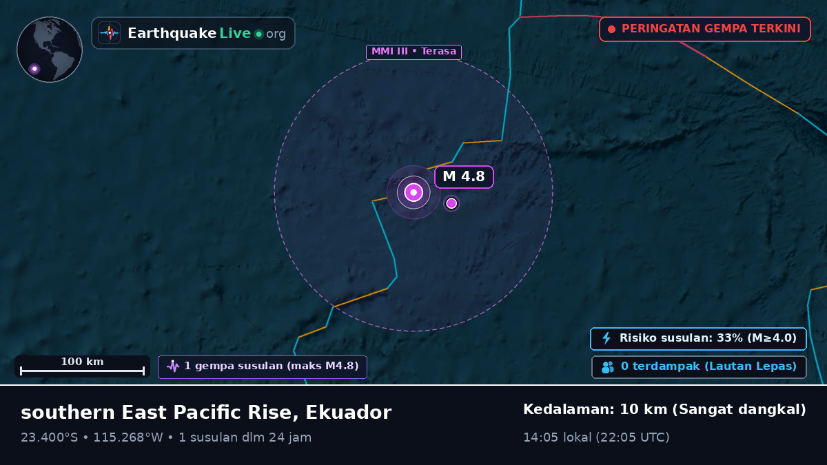 Samudra Pasifik Selatan (Ekuador)