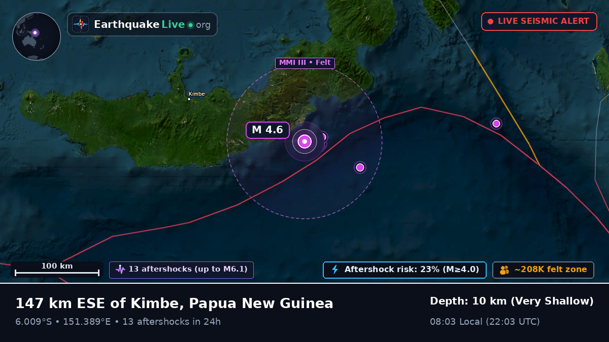 Solomon Sea (Papua New Guinea)