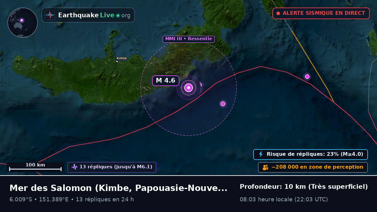 Mer des Salomon (Papouasie-Nouvelle-Guinée)