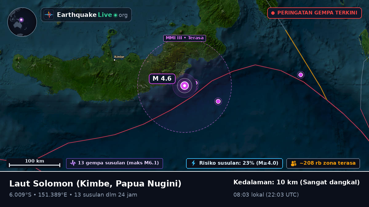 Laut Solomon (Papua Nugini)