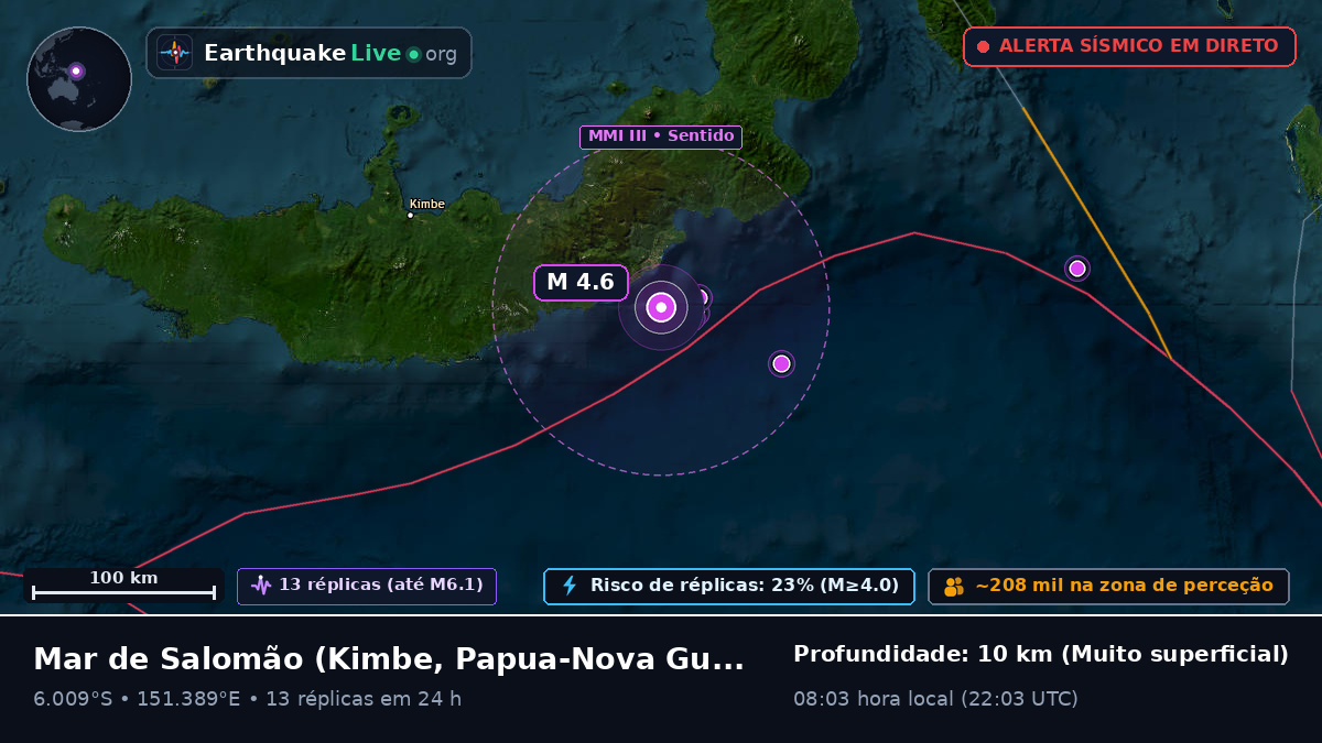 Mar de Salomão (Papua-Nova Guiné)