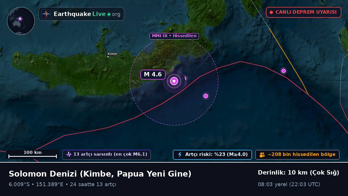 Solomon Denizi (Papua Yeni Gine)