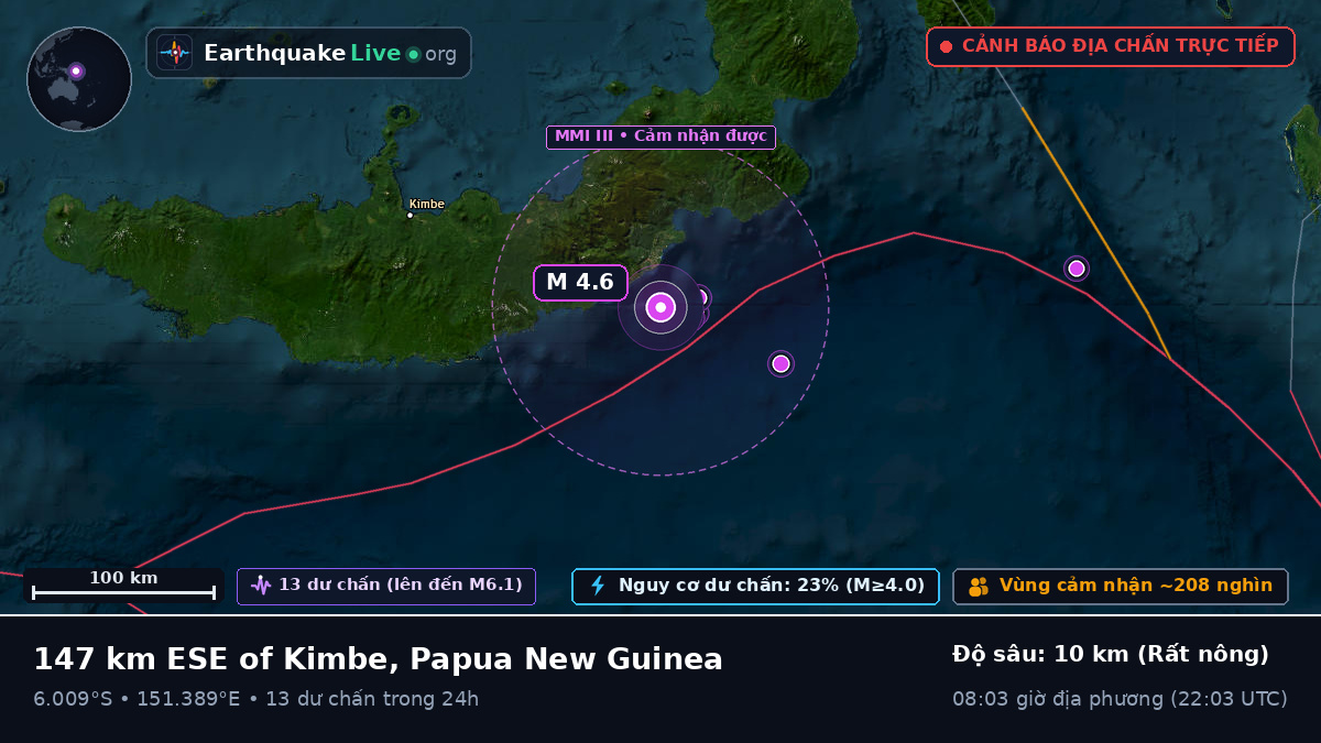Biển Solomon (Papua New Guinea)
