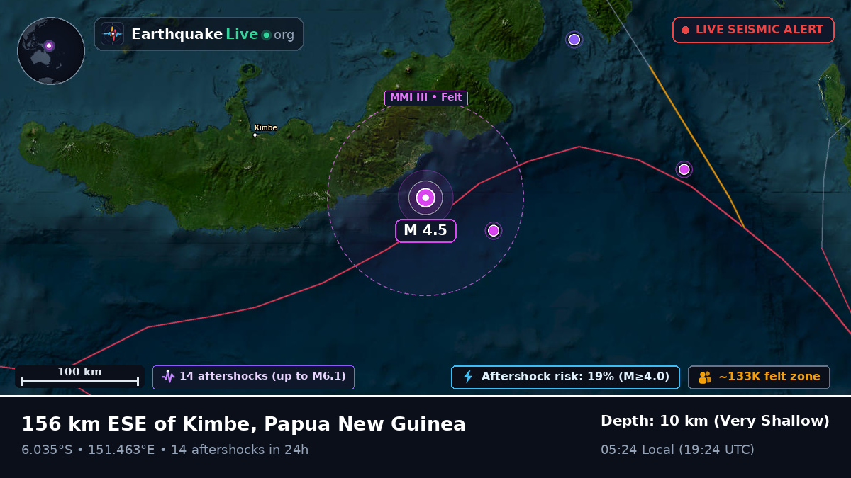Solomon Sea (Papua New Guinea)