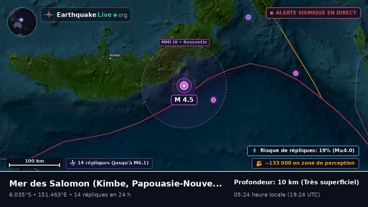Mer des Salomon (Papouasie-Nouvelle-Guinée)