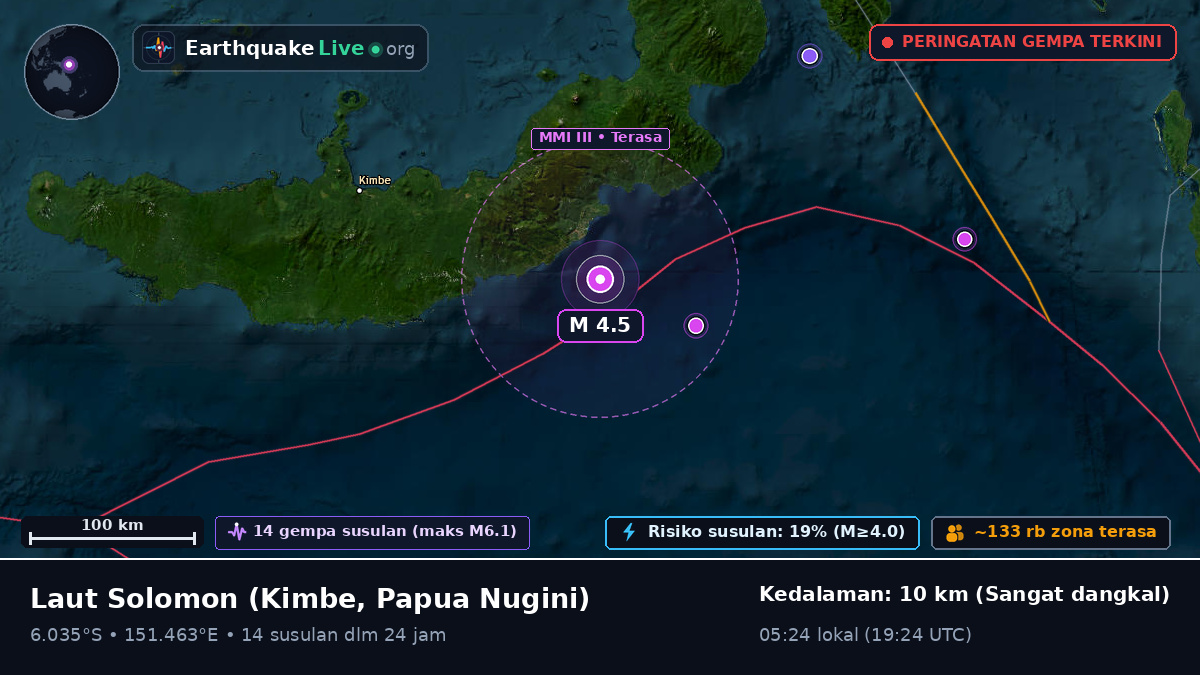 Laut Solomon (Papua Nugini)