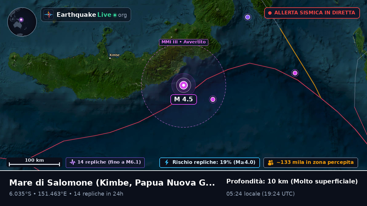 Mare di Salomone (Papua Nuova Guinea)