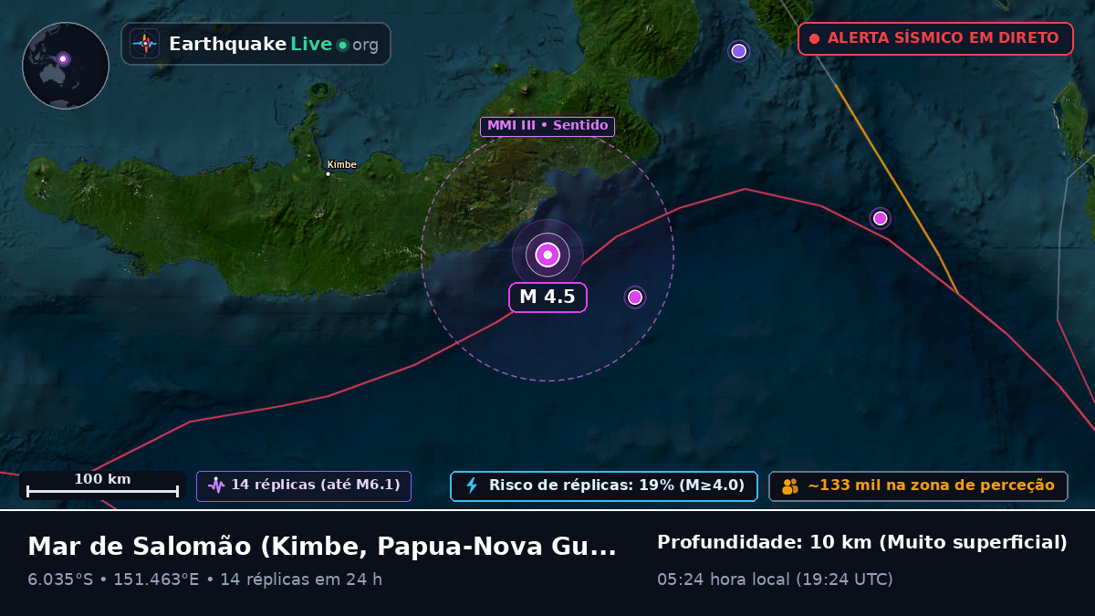 Mar de Salomão (Papua-Nova Guiné)