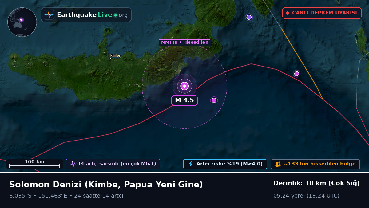 Solomon Denizi (Papua Yeni Gine)