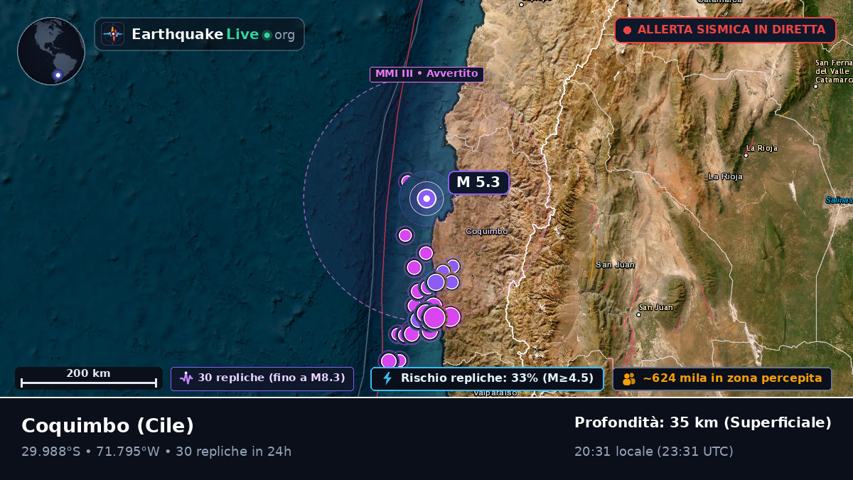 Coquimbo, Cile