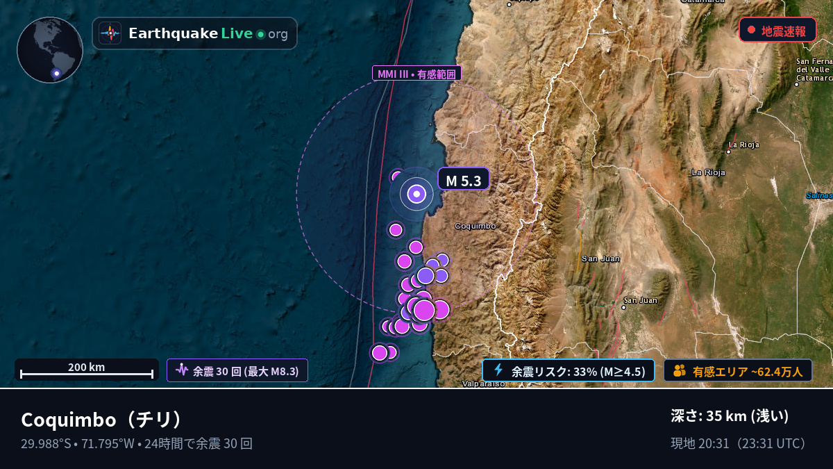 Coquimbo, チリ