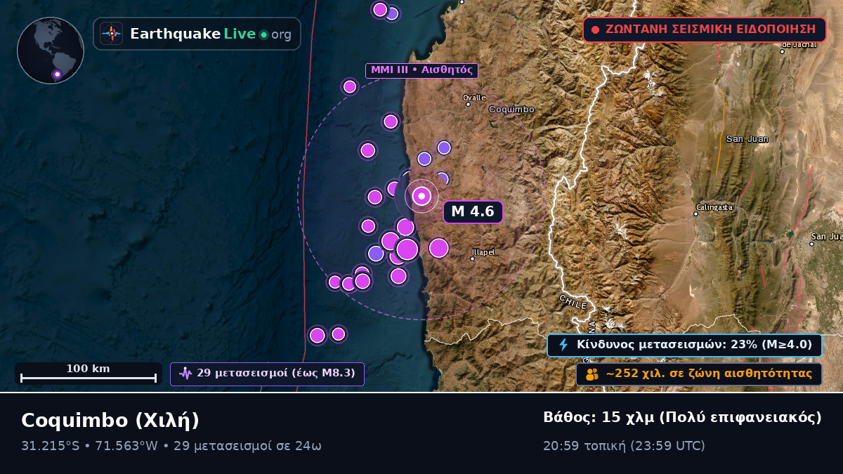 Coquimbo, Χιλή