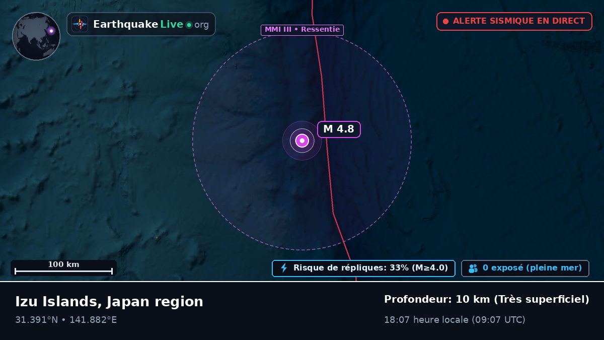 Océan Pacifique Nord (Japon)