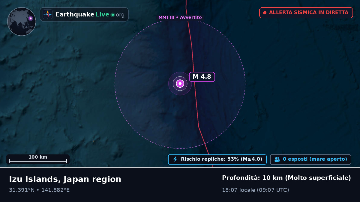 Oceano Pacifico settentrionale (Giappone)