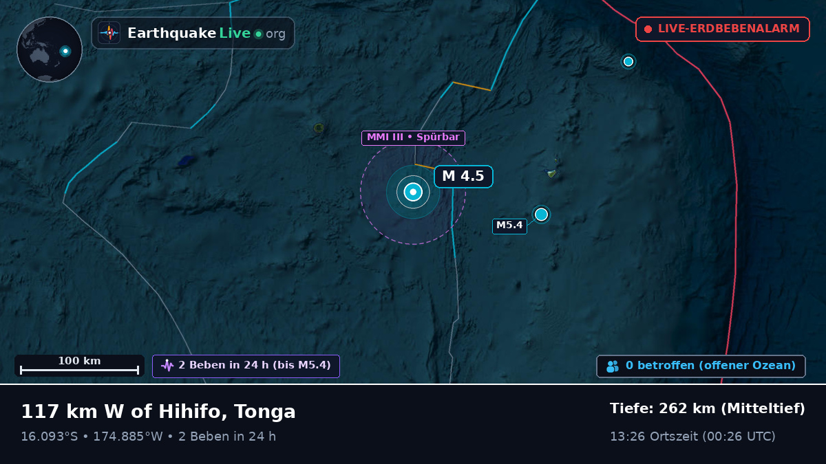 Südpazifik (Tonga)