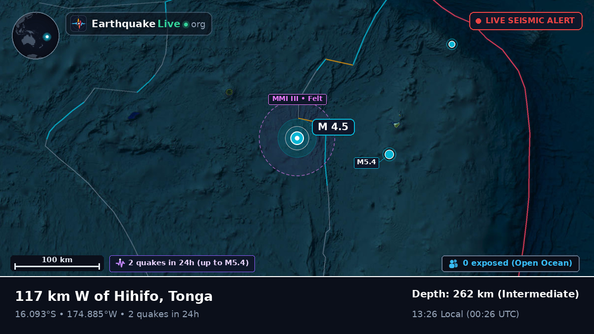 South Pacific Ocean (Tonga)