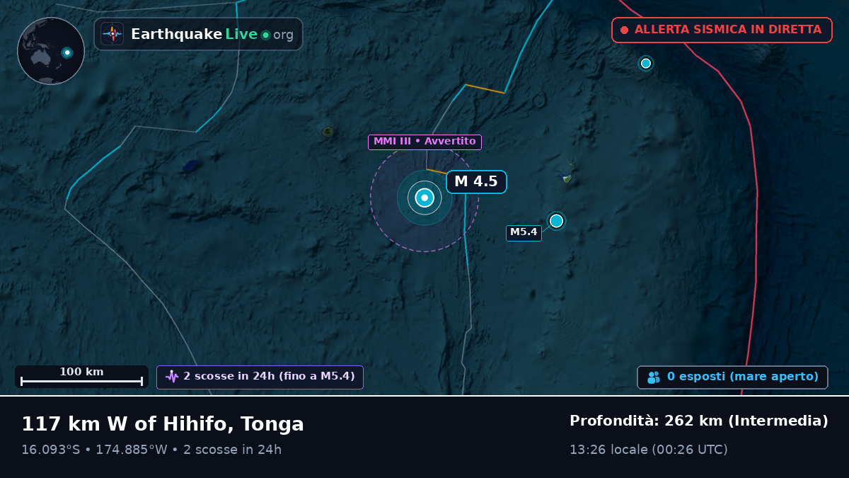 Oceano Pacifico meridionale (Tonga)