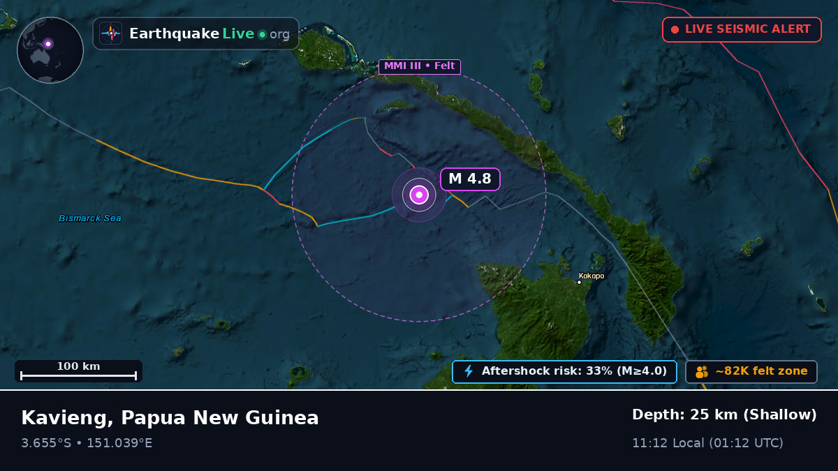 Off the coast of Kavieng, Papua New Guinea