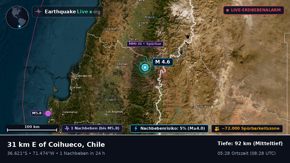 Ñuble, Chile