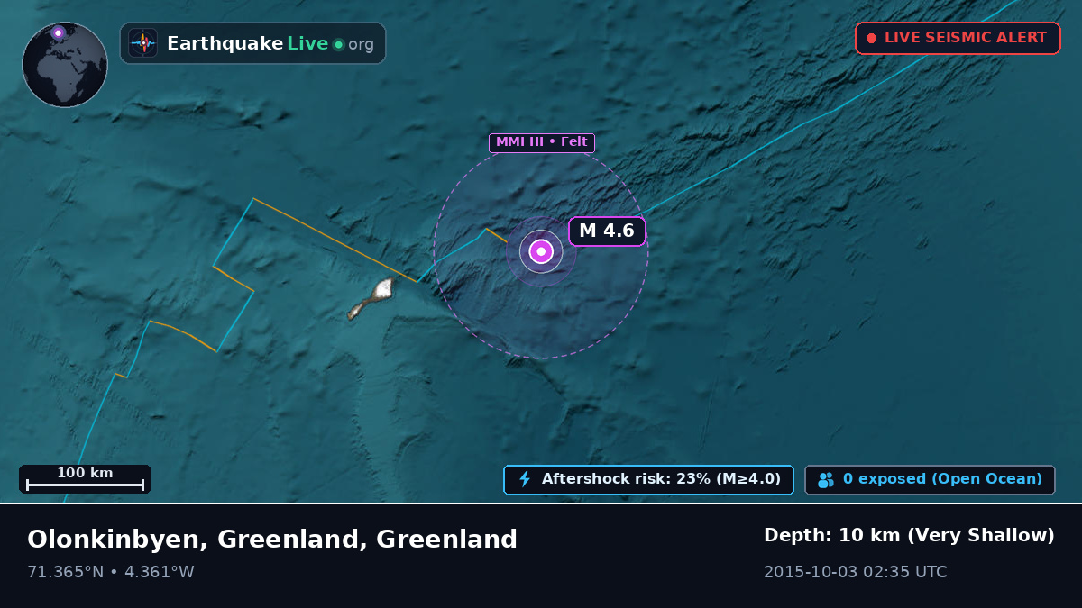 Arctic Ocean (Greenland)