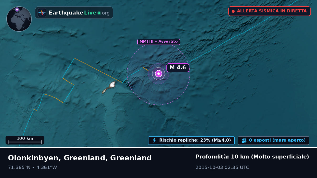 Oceano Artico (Greenland)