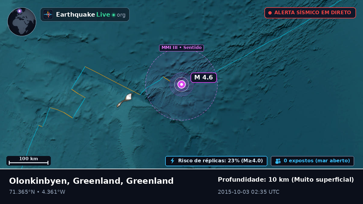 Oceano Ártico (Greenland)